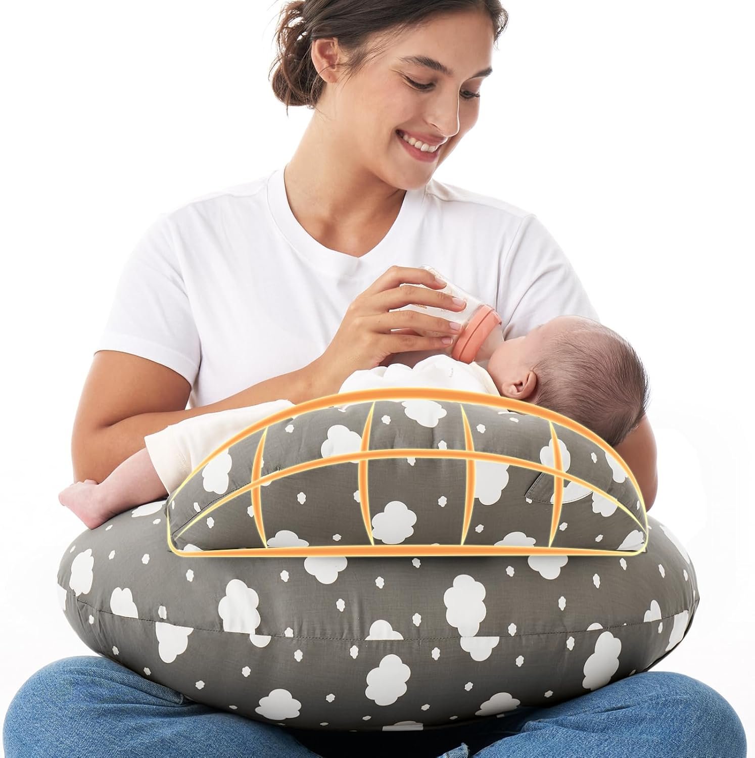 Momcozy Original Nursing Pillow for Breastfeeding-Innovative Safety Guard – Wider Feeding Pillows for More Support for Mom & Baby- Easier Nursing & Hand Free- Fit for All, Removable Cotton Cover