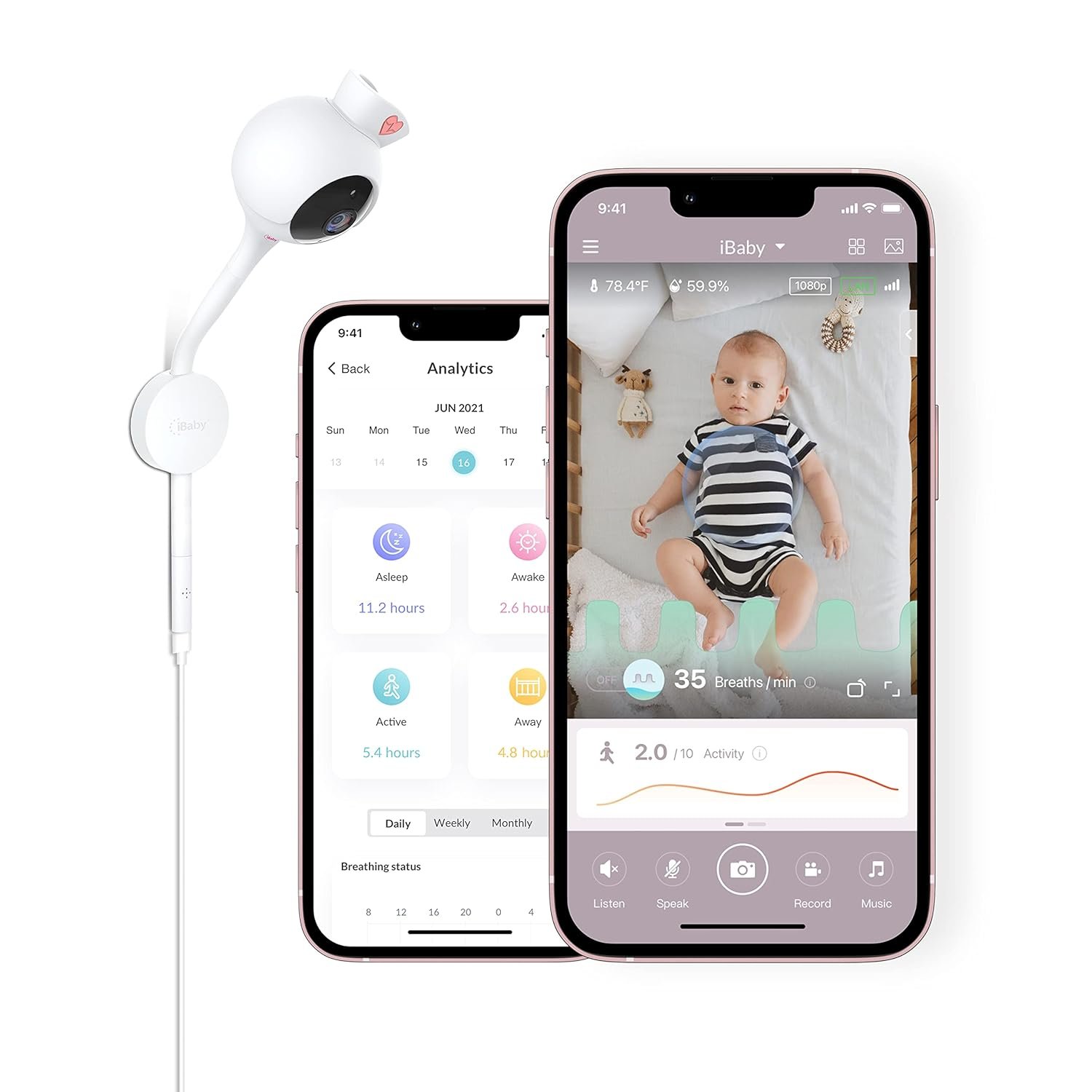 iBaby Smart Baby Breathing Monitor – with Camera and Audio, Tracking Baby’s Breathing, Sleeping, Movement. i2 Wi-Fi Video Baby Monitor, Contactless, Work with Smartphone.