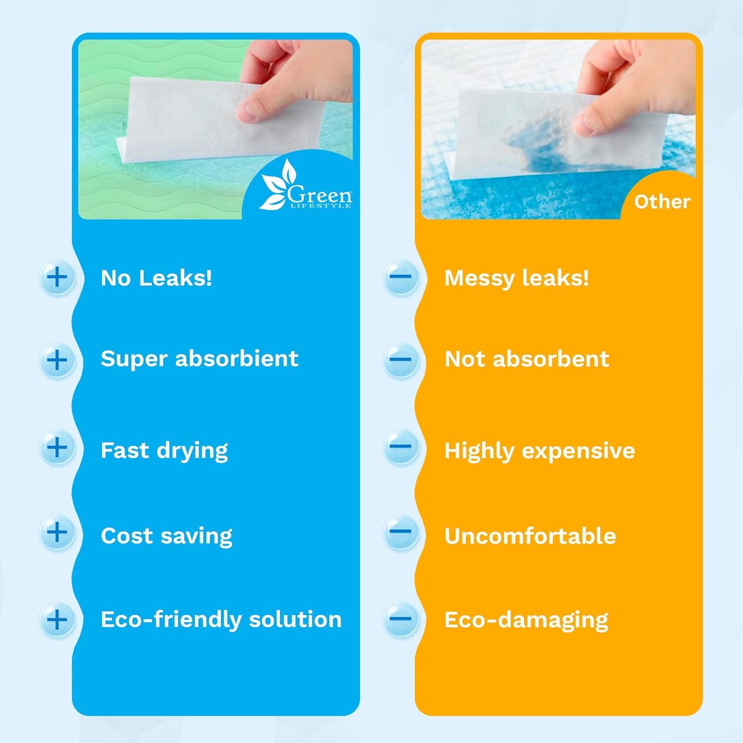 GREEN LIFESTYLE® Washable Underpads – Heavy Absorbency Reusable Bedwetting Incontinence Pads for Kids, Adults, Elderly, and Pets – Toddler Mattress Pads for Bed, Sofa, Floor (Pack of 4 – 34×36)